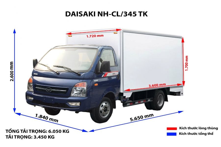 Xe tải TMT DAISAKI 3.4 tấn THÙNG KÍN