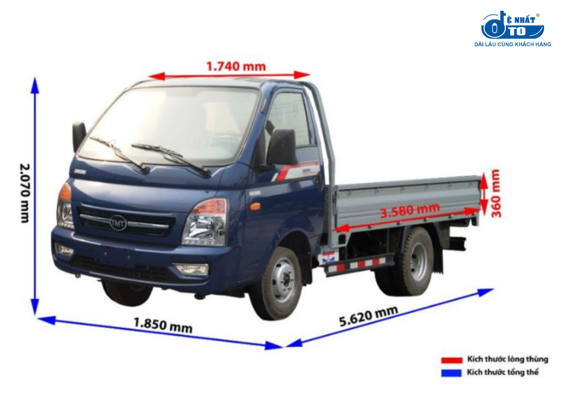 kích thước và thiết kế phù hợp